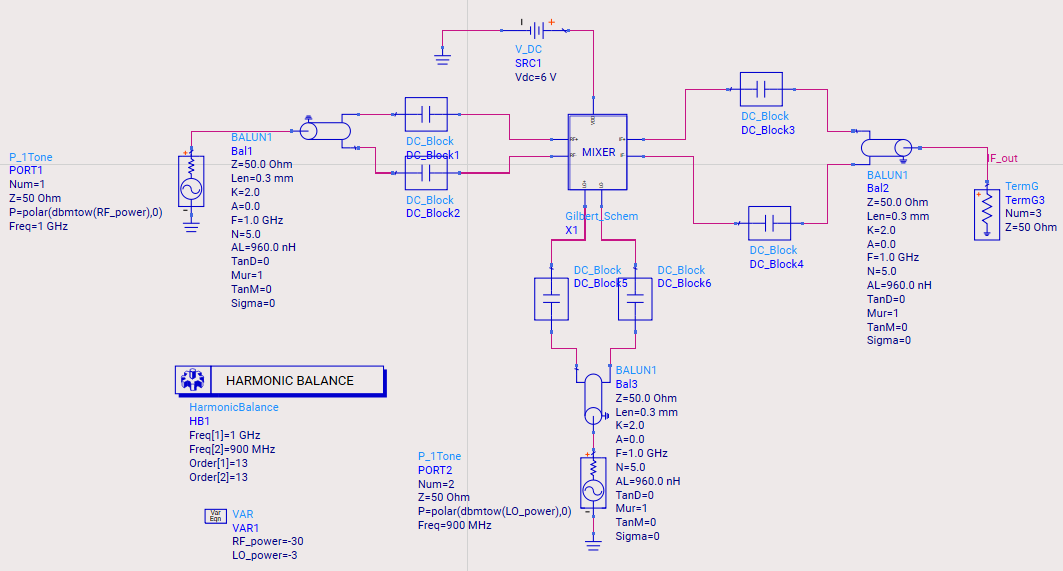 Measurment of mixer performance with harmonic balance